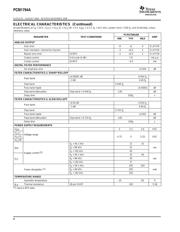 PCM1794ADBRG4 datasheet.datasheet_page 4