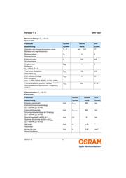 SFH 4557 datasheet.datasheet_page 2