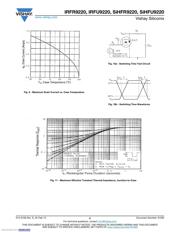 IRFR9220TRPBF 数据规格书 5