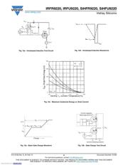 IRFR9220TRPBF 数据规格书 6