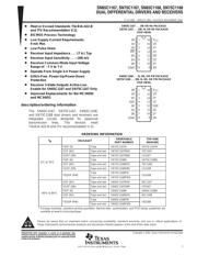 SN75C1167NSLE 数据规格书 1