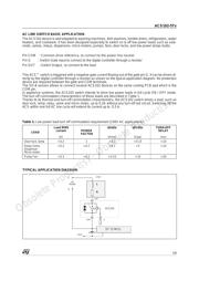 ACS1025T datasheet.datasheet_page 3