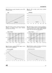 ACS1025T datasheet.datasheet_page 5