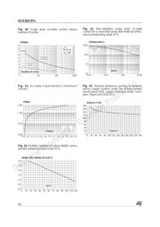 ACS1025T datasheet.datasheet_page 6