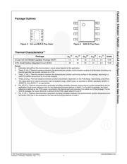 FAN3224TMPX 数据规格书 3