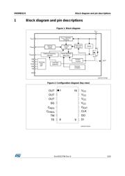 VN02AN datasheet.datasheet_page 5