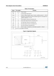 VN02AN datasheet.datasheet_page 6