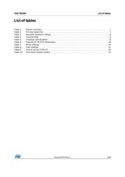 TDA7491MV13TR datasheet.datasheet_page 3