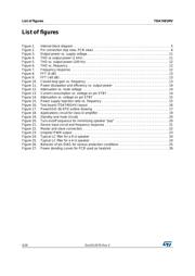 TDA7491MV13TR datasheet.datasheet_page 4