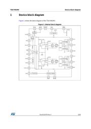 TDA7491MV13TR datasheet.datasheet_page 5