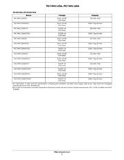 MC74HC126AN datasheet.datasheet_page 5