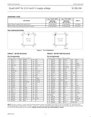 SC28L194A1BE-T datasheet.datasheet_page 3