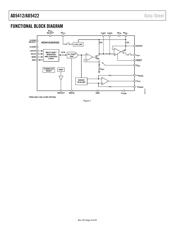 AD5422AREZ-REEL datasheet.datasheet_page 4