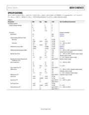 AD5422AREZ-REEL datasheet.datasheet_page 5