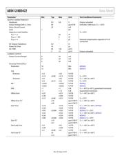 AD5422AREZ-REEL datasheet.datasheet_page 6