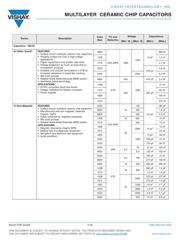 0805B103K500NT datasheet.datasheet_page 2