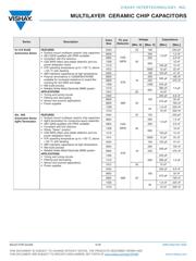 VJ0805Y103KXACW1BC datasheet.datasheet_page 5