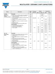 0603B561K500CT datasheet.datasheet_page 6