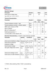 SPD02N60S5 datasheet.datasheet_page 2