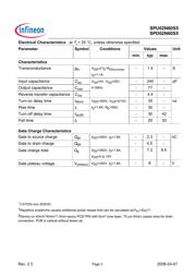 SPD02N60S5 datasheet.datasheet_page 3