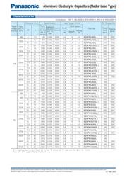 EEU-FK0J152LB datasheet.datasheet_page 3