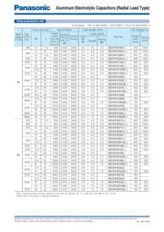 EEU-FK0J152LB datasheet.datasheet_page 4