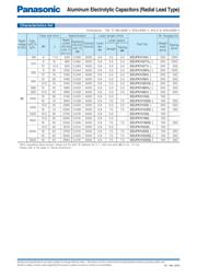 EEU-FK0J152LB datasheet.datasheet_page 5