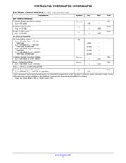 MMBTA64 datasheet.datasheet_page 2