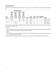 ACPL-247-500E datasheet.datasheet_page 2