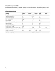 ACPL-247-500E datasheet.datasheet_page 4