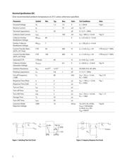 ACPL-247-500E datasheet.datasheet_page 5