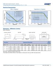 T530D687M2R5ATE007 datasheet.datasheet_page 4