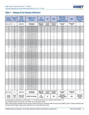 T530D687M2R5ATE007 datasheet.datasheet_page 5