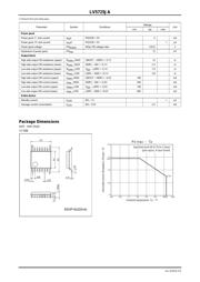 LV5725JA-AH datasheet.datasheet_page 3