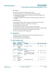 TEA1721ADB1059,598 数据规格书 2