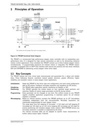 TMC429-PI24 datasheet.datasheet_page 4