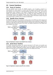 TMC429-LI-T datasheet.datasheet_page 5