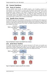 TMC429+TMC24X-EVAL datasheet.datasheet_page 5