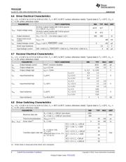 TRS3122ERGER datasheet.datasheet_page 6