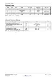 R1LP0408DSP-5SI#B1 datasheet.datasheet_page 4