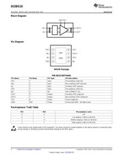 DS25BR120 datasheet.datasheet_page 2