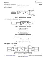 DS25BR120 datasheet.datasheet_page 6