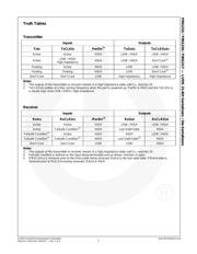 FIN1216MTD datasheet.datasheet_page 6