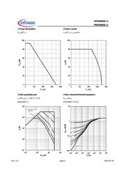 IPB034N03L G 数据规格书 4