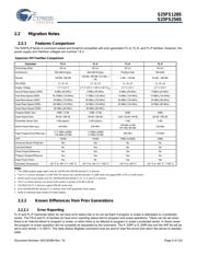 S25FS128SDSNFI101 datasheet.datasheet_page 5