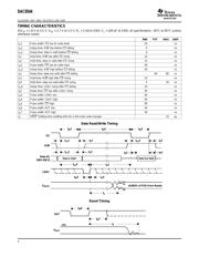 DAC8544IPFB Datasheet PDF page 4
