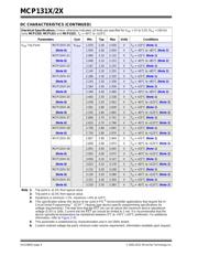 MCP1316MT-29LE/OT datasheet.datasheet_page 4