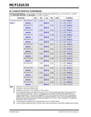 MCP1316MT-29LE/OT datasheet.datasheet_page 6