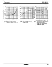 2SB1198KT146Q datasheet.datasheet_page 3