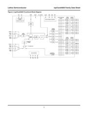 ISPPAC-CLK5620V-01T100I datasheet.datasheet_page 3